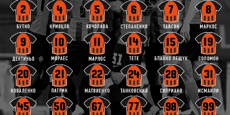 "Шахтер" и "Динамо" объявили заявки на новый сезон Премьер-лиги