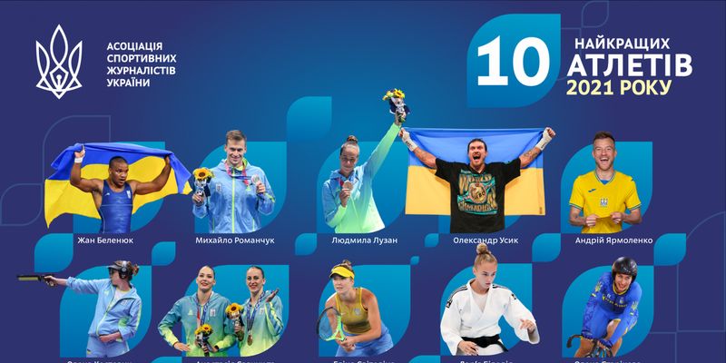 Украинские журналисты определили ТОП-10 спортсменов 2021 года
