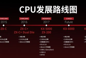 Китайский процессор Zhaoxin KaiXian KX-7000 будет производиться по 7-нм техпроцессу