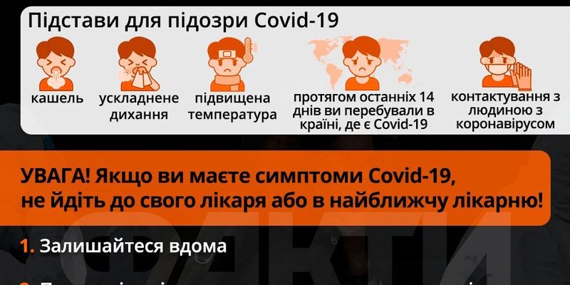 652 за добу: статистика захворюваності на Covid-19 у Києві