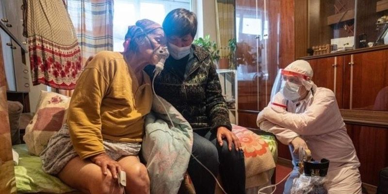 В Киеве за сутки - 2 126 случаев коронавируса: в каких районах больше всего