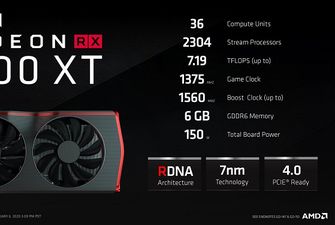 Партнёры AMD выпустили свежие прошивки для Radeon RX 5600 XT