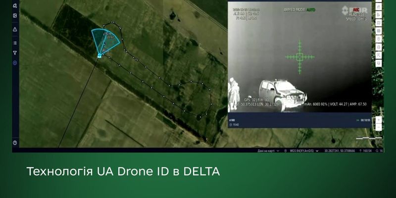 UA Drone ID — технология распознавания дронов для системы управления боем DELTA