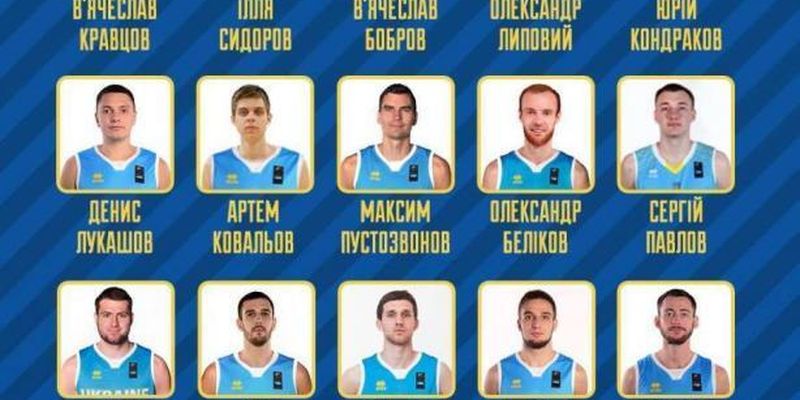Багатскис огласил заявку баскетбольной сборной Украины