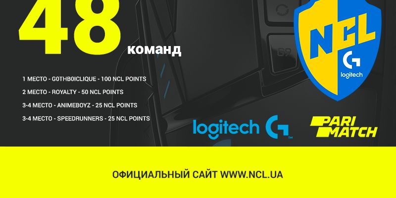 Logitech G NCL Minor Online — результаты турнира