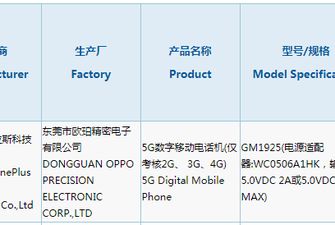 Смартфон OnePlus 5G прошел сертификацию