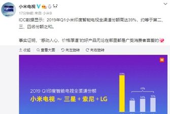 Xiaomi TV становится популярен в мире