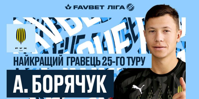 Форвард «Руха» Борячук стал лучшим футболистом 25 тура УПЛ