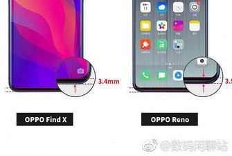 Новые подробности о смартфоне Oppo Reno
