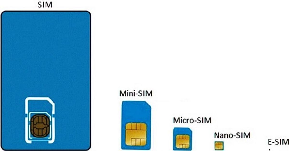 Iphone 2 esim. Поддержка двух SIM‑карт (Nano‑SIM И Esim). Nano‑SIM И Esim)12. Iphone 11 Nano SIM+Esim. Айфон 13 Nano SIM+Esim.