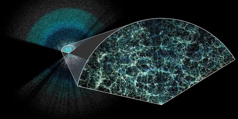 Новая карта космоса ставит под сомнение будущее Вселенной: придется менять физику