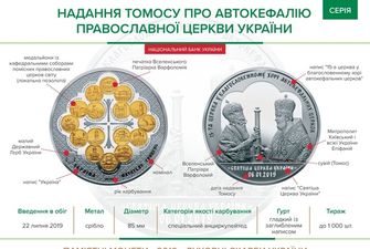 Нацбанк вводит в обращение серебряную монету в честь томоса