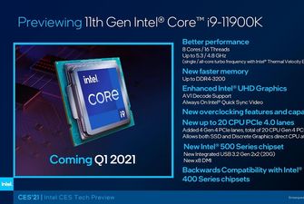 Intel Core i9-11900K выходит в лидеры однопоточного теста CPU-Z