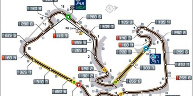Гран-при Великобритании: онлайн трансляция гонки Формулы-1
