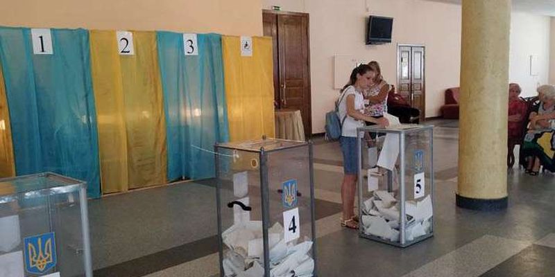 Екзитпол телеканалу «112 Україна». «Слуга народу» набирає 42,7% голосів