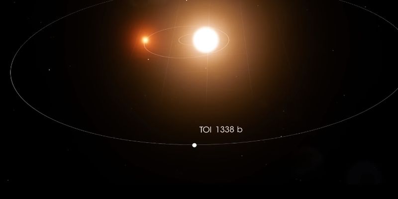 У NASA показали планету з двома сонцями, виявлену телескопом TESS