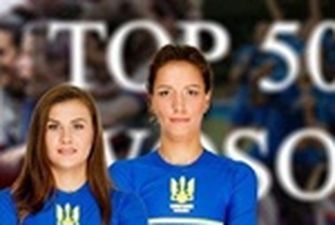 Две украинки - в топ-10 лучших футболисток мира