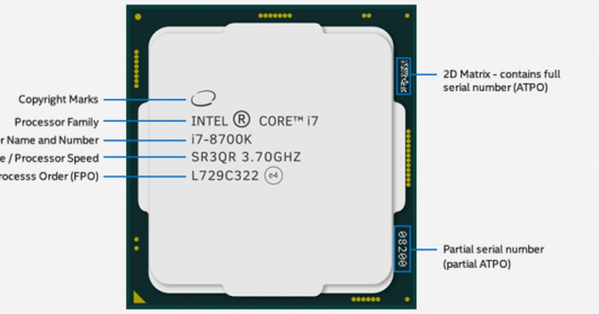 Интел что означает. Серийный номер на процессоре Intel Xeon. Серийный номер процессора Intel Core i9. Схема процессора Intel Core i7. Маркировка процессоров Intel.