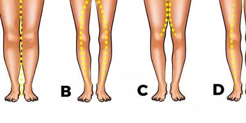 Тест: Выберите форму своих ног и узнайте, что она может рассказать о вашем характере