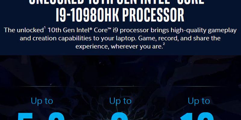 Мобильный процессор Intel Core i9-10980HK работает на частоте до 5,3 ГГц