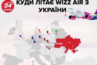 Лоукостер Wizz Air планує запустити рейси з Європи в Індію та Африку