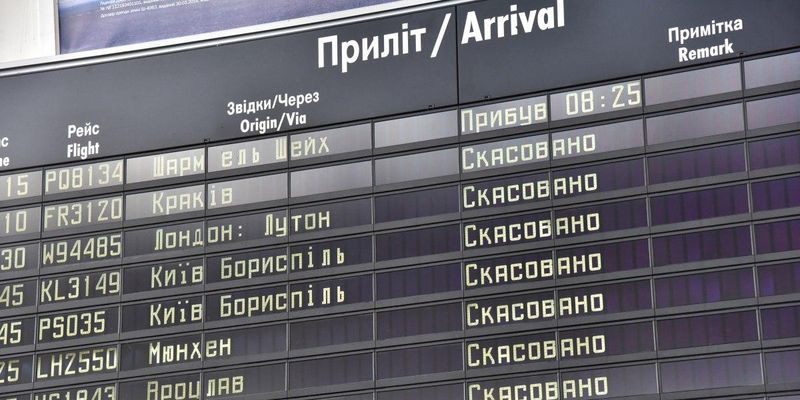 МВС заборонить чартерні рейси для евакуації українців - Аваков