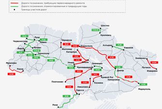 ​Где в Украине самые хорошие и плохие дороги: опубликованы инфографики