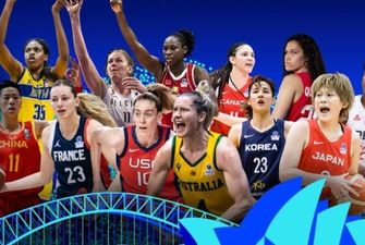 Чемпіонат світу-2022 з баскетболу серед жінок: результати, календар