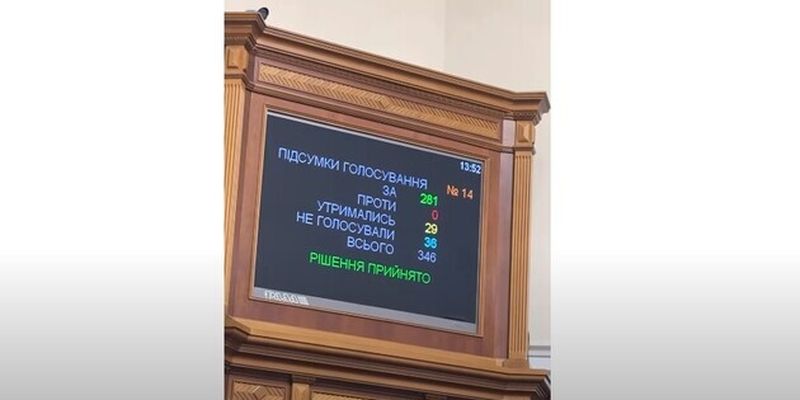 Совет проголосовал в первом чтении законопроект о предоставлении разрешения осужденным служить в ВСУ