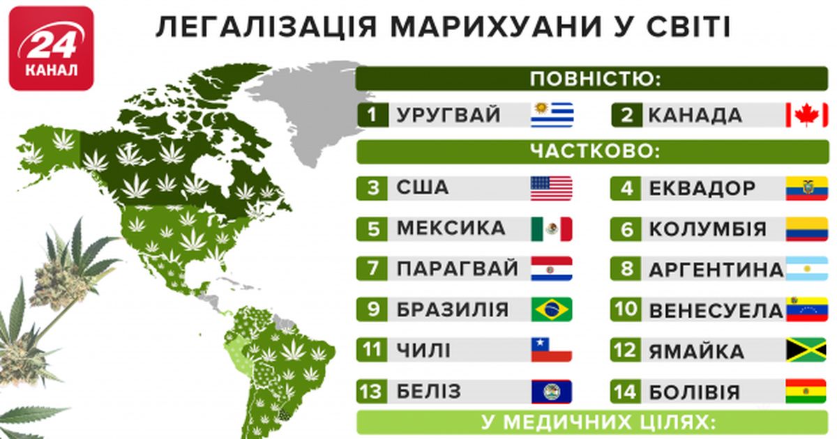 Страны где легализована марихуана список страны где легализована марихуана список