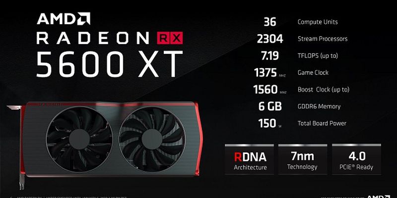Партнёры AMD выпустили свежие прошивки для Radeon RX 5600 XT