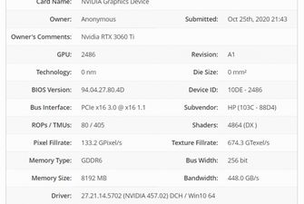 Завдяки валідації GPU-Z: підтверджені характеристики NVIDIA GeForce RTX 3060 Ti