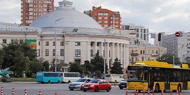 Галицкая площадь в Киеве: как выглядело это место до и во время строительства цирка