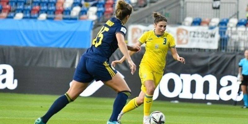 Женская сборная Украины разгромно проиграла Шотландии в квалификации ЧМ-2023