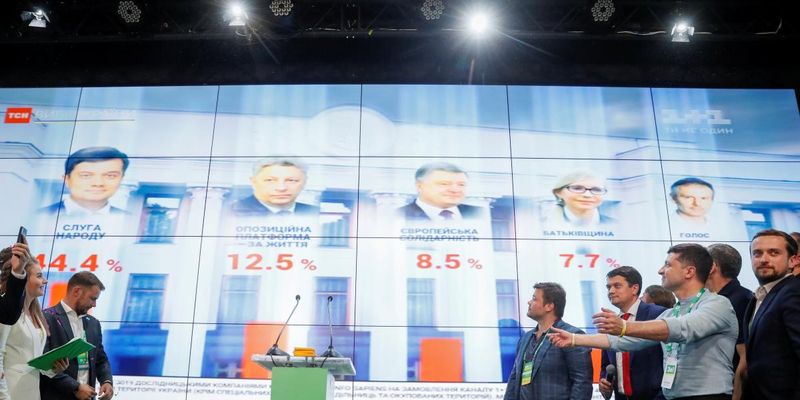 "Чесно": 11 українських партій матимуть держфінансування за підсумками виборів до Ради