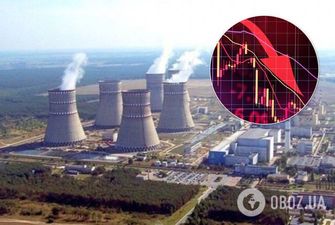 Украинские АЭС снизили выработку электроэнергии до исторического минимума
