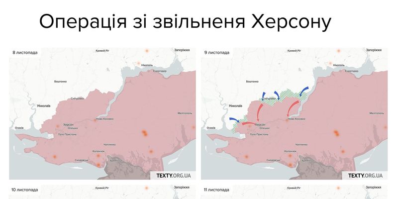 Звільнення Херсону - ключ до Криму та півдня України