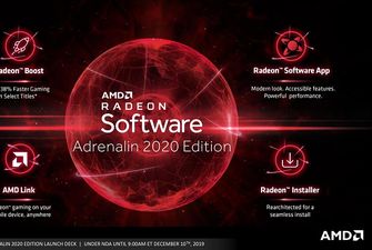 AMD выпустила набор драйверов Radeon Adrenalin 2020 Edition