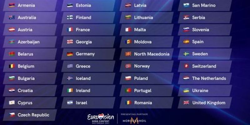 Оголосили список країн, які візьмуть участь у «Євробаченні-2021»