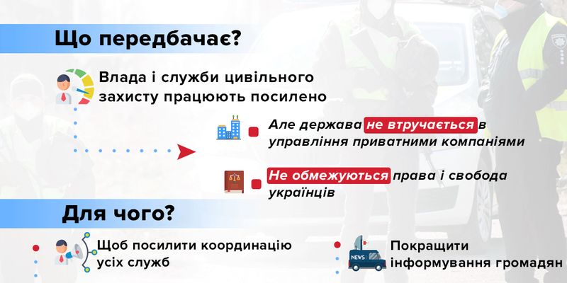 Карантин в Україні: чому дорожчають вантажні перевезення