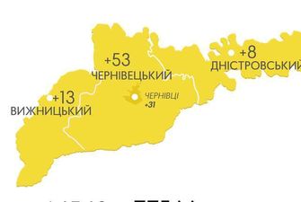 74 нових випадки COVID-19 на Буковині: 31 з них - у Чернівцях