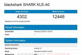 Xiaomi Black Shark 3 протестировали в Geekbench 4