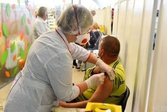 Вакцинация от коронавируса: в Украине сделали уже более 15 млн прививок