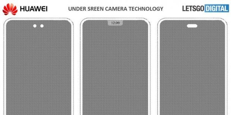 Huawei запатентувала підекранну камеру: як вона виглядає та працює