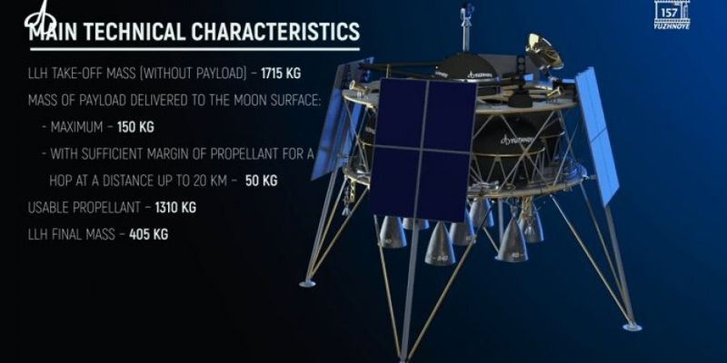 Украинские ученые создали концепт модуля для отправки на Марс