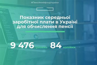 В Україні затвердили показник середньої зарплати для розрахунку пенсій