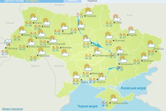 Украинцам прогнозируют «горячие» +36°