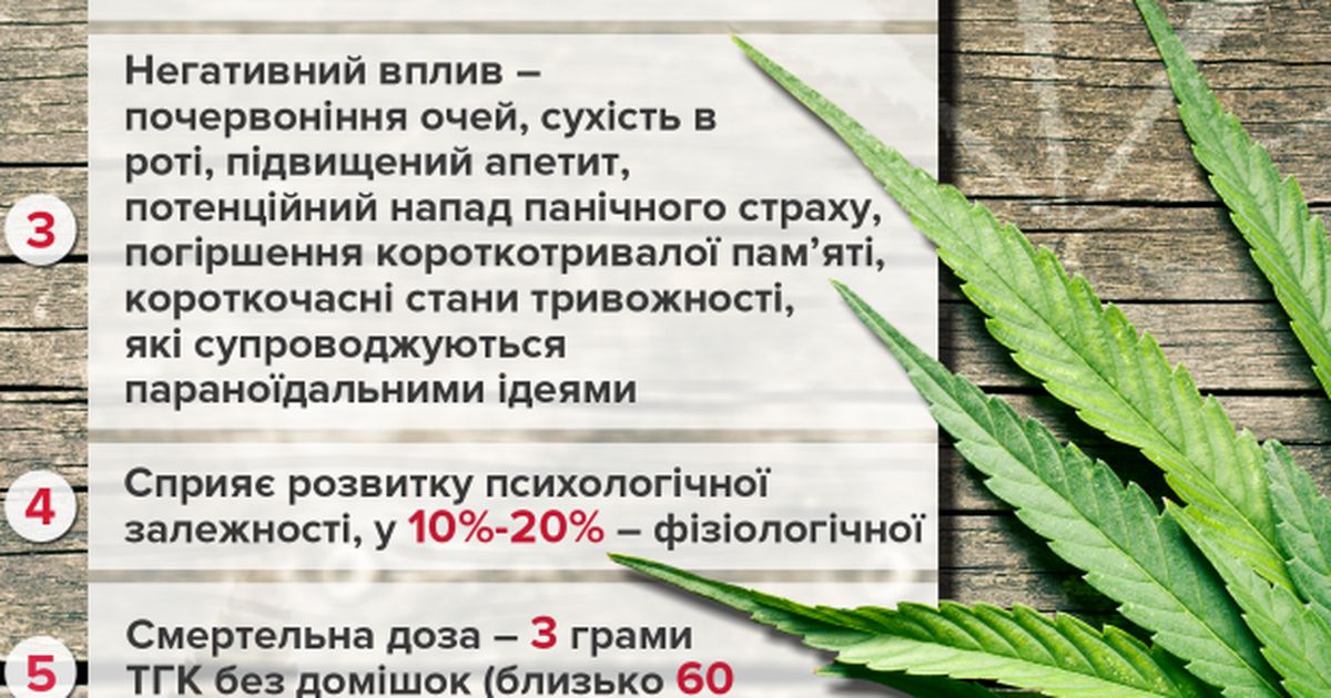 Влияние на давление конопли на украине легализовали марихуану