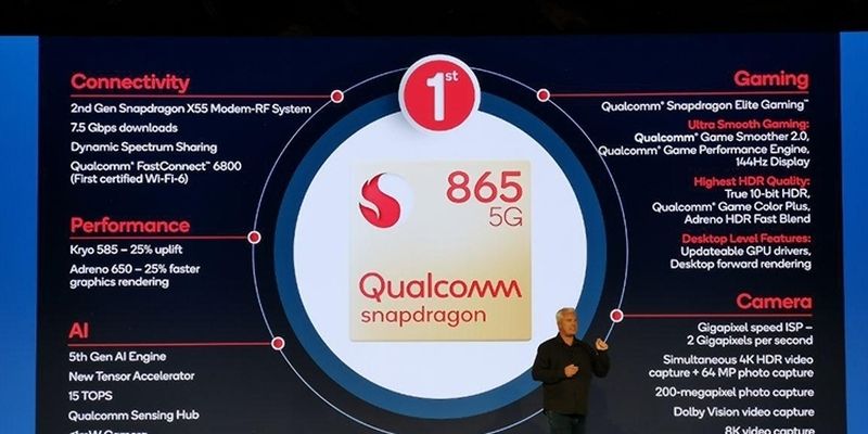 Выход Redmi K30 Pro с процессором Snapdragon 865 ожидается в марте