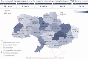 Киев – первый по темпам обнаружения COVID-19: какие регионы в лидерах
